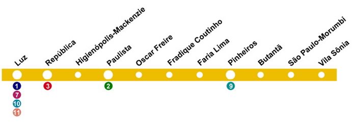 mapa-da-estacao-luz-do-metro