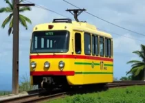 monotrilho Congonhas